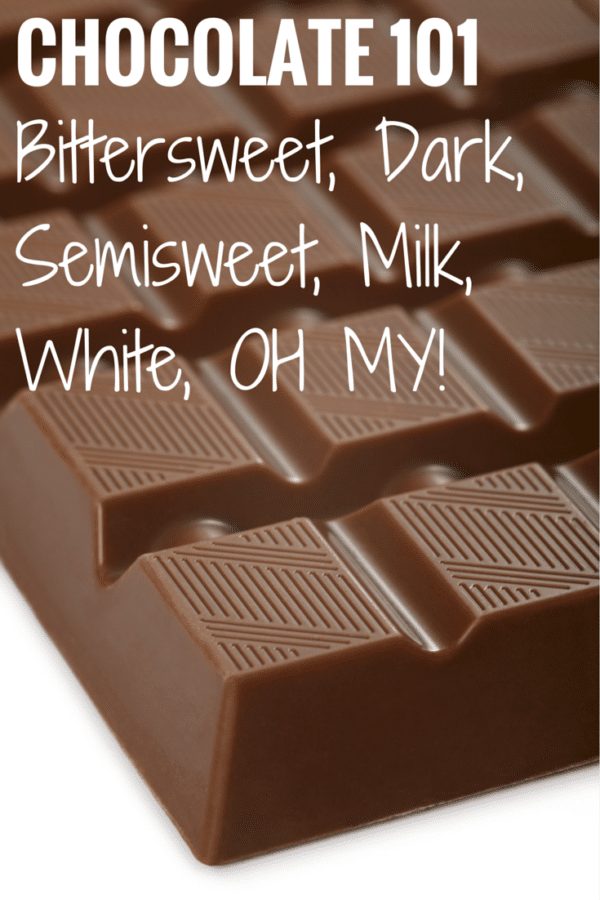 Baking Basics: Chocolate 101