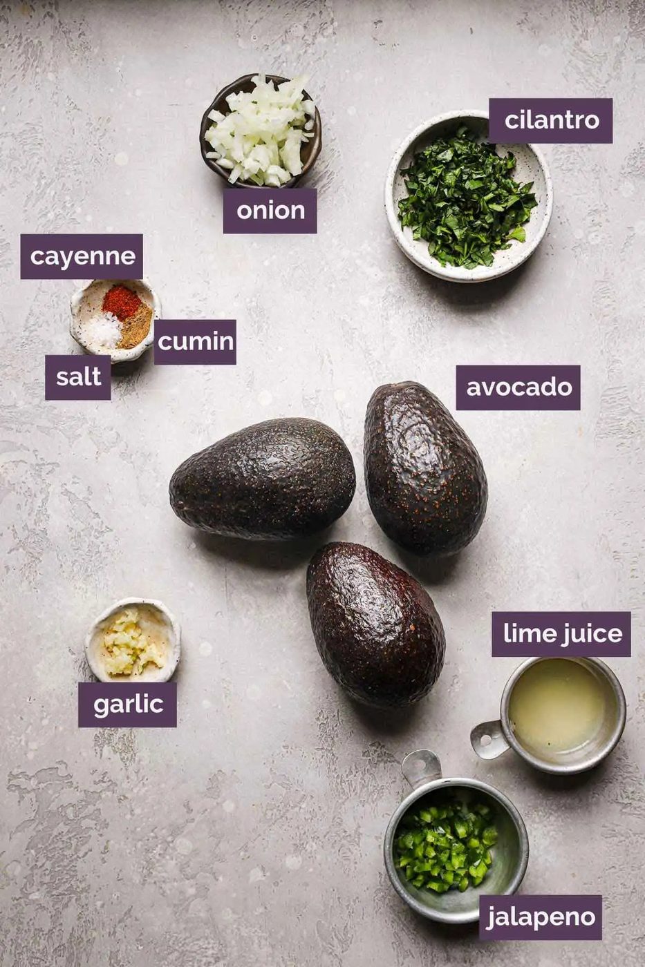 Overhead photo of ingredients for guacamole, prepped and labeled.