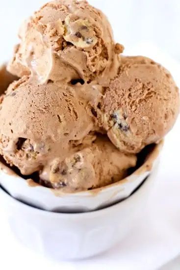 Chocolate-Chocolate Chip Cookie Dough Ice Cream