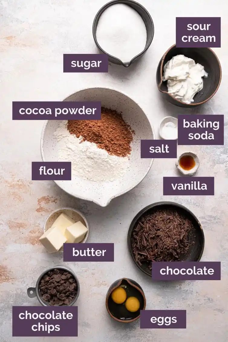 Triple Chocolate Muffins