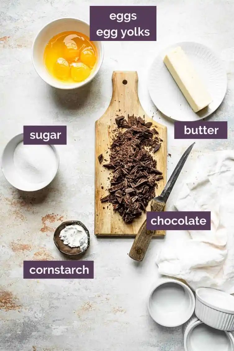 An overhead photo of prepped ingredients with text labels.