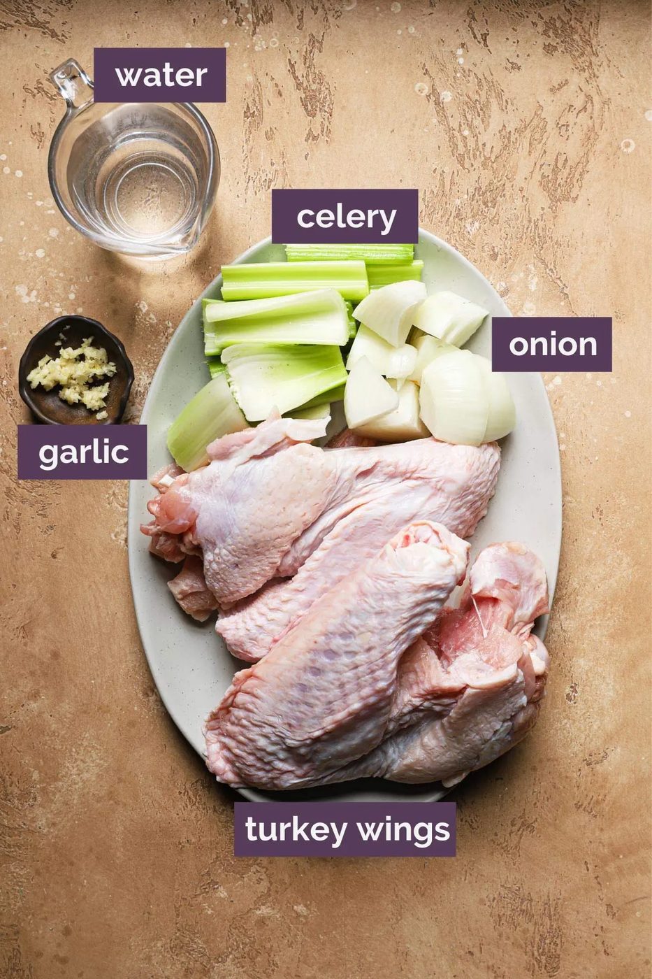 Photo of items needed to make from-scratch turkey stock - turkey wings, onion, celery, and garlic.