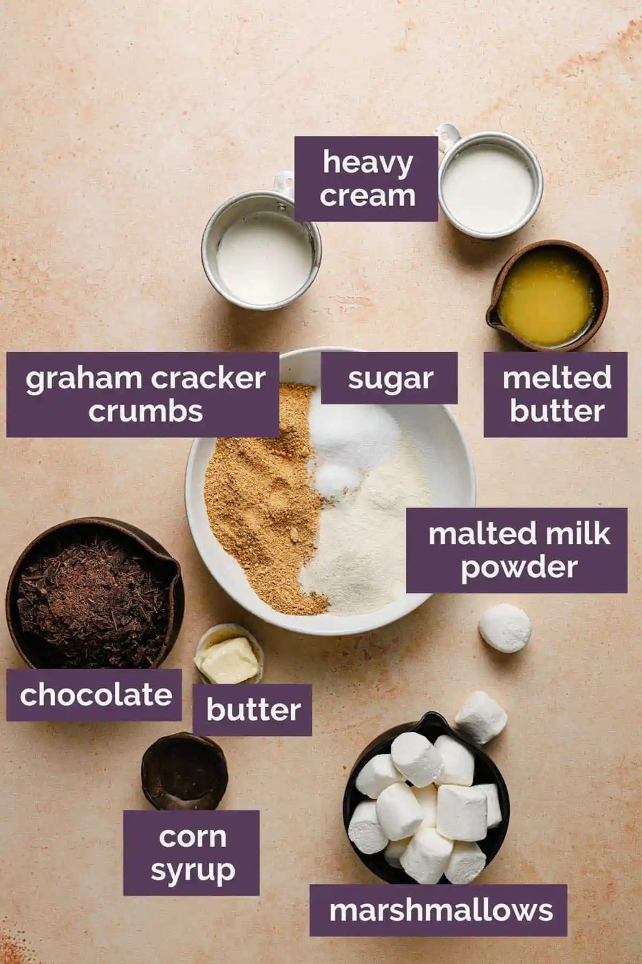 The ingredients for s'mores pie on a peach counter with purple labels for each ingredient.