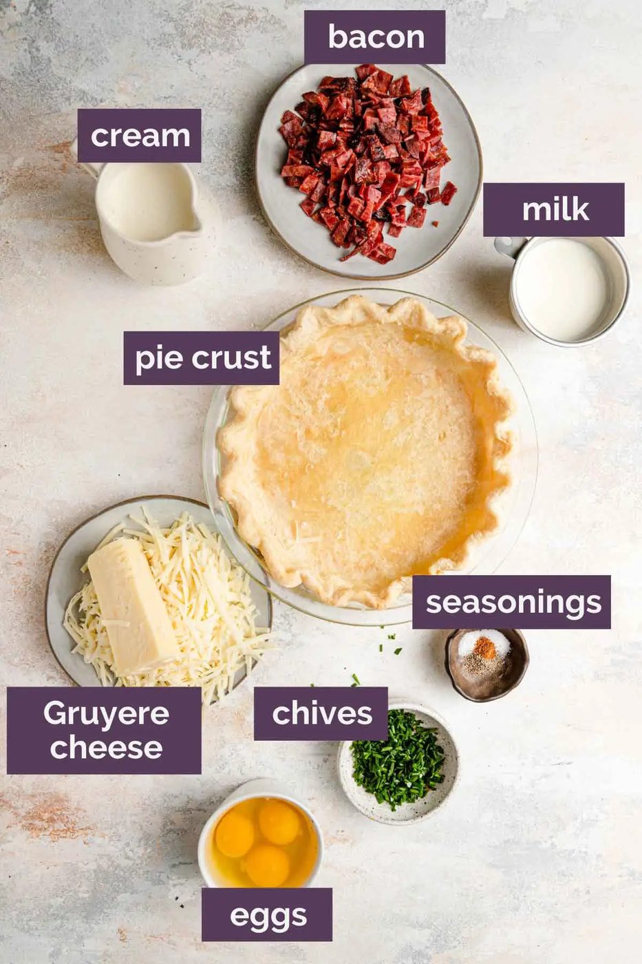 Ingredients for quiche Lorraine prepped and labeled.