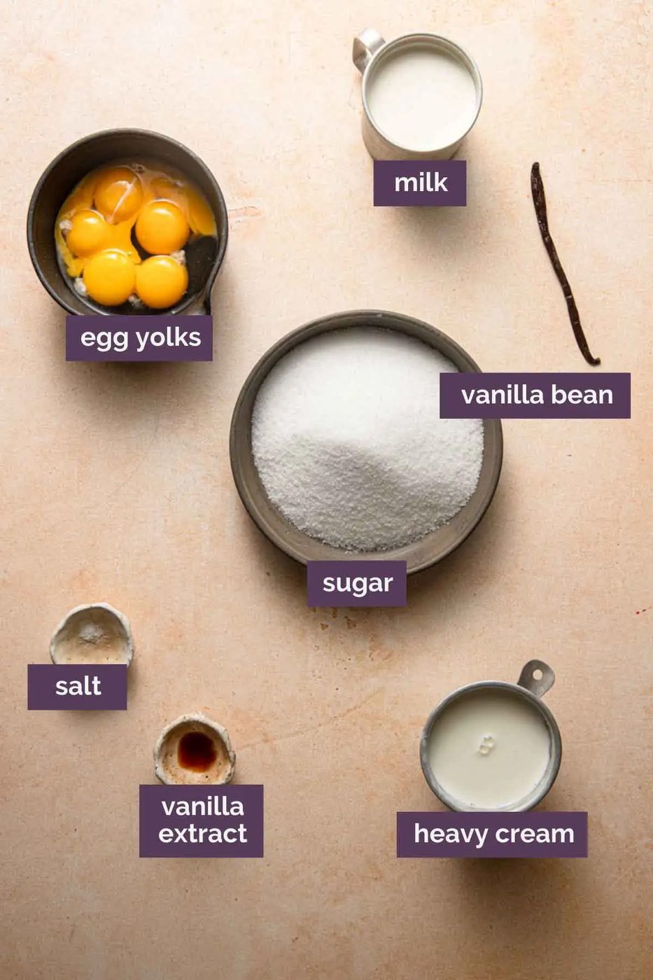 Ingredients for from-scratch vanilla ice cream prepped and labeled.