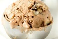 Double Chocolate Dough Dream