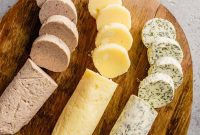 Mastering The Art of Compound Butter