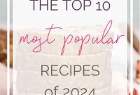 The 10 Culinary Hits of 2024